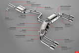 APR Cat Back Exhaust System - Audi S3 8V Saloon / Sportback